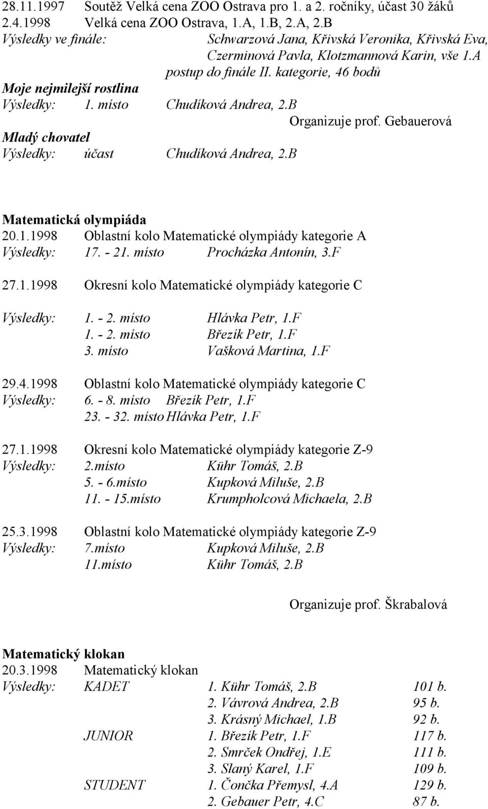 místo Chudíková Andrea, 2.B Organizuje prof. Gebauerová Mladý chovatel Výsledky: účast Chudíková Andrea, 2.B Matematická olympiáda 20.1.