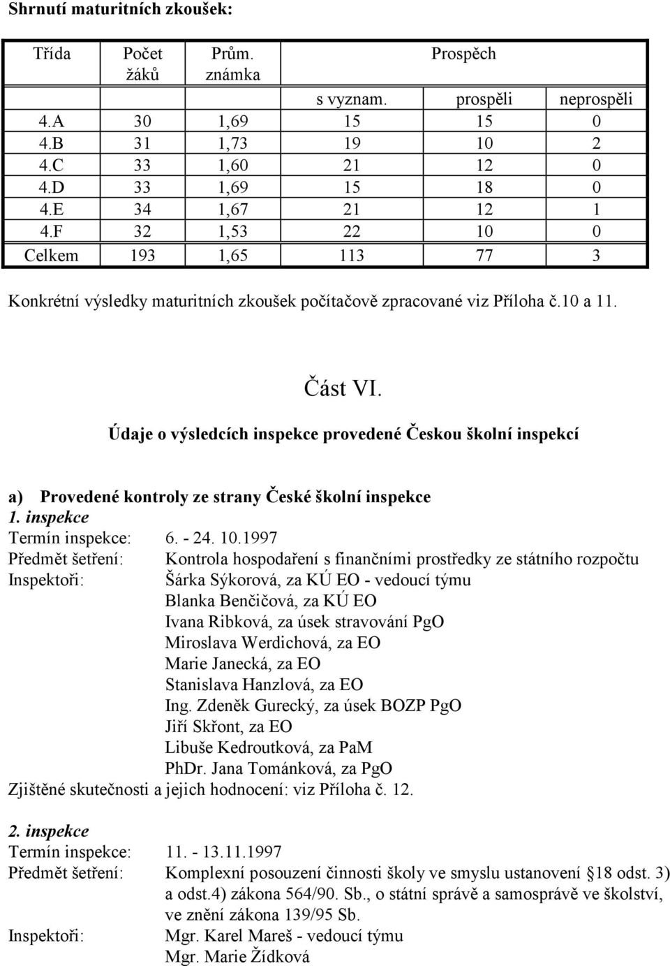 Údaje o výsledcích inspekce provedené Českou školní inspekcí a) Provedené kontroly ze strany České školní inspekce 1. inspekce Termín inspekce: 6. - 24. 10.