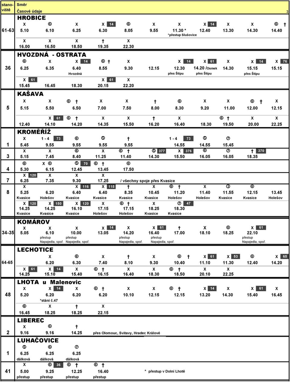 40 14.10 14.20 14.35 15.50 16.20 16.40 18.30 19.50 20.00 22.25 KROMĚŘÍŽ 1-4 73 1-4 73 1 5.45 9.55 9.55 9.55 9.55 14.55 14.55 15.45 377 376 370 3 5.15 7.45 8.40 11.25 11.40 14.30 15.50 16.05 16.05 18.