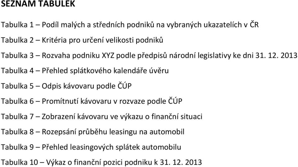 2013 Tabulka 4 Přehled splátkového kalendáře úvěru Tabulka 5 Odpis kávovaru podle ČÚP Tabulka 6 Promítnutí kávovaru v rozvaze podle ČÚP