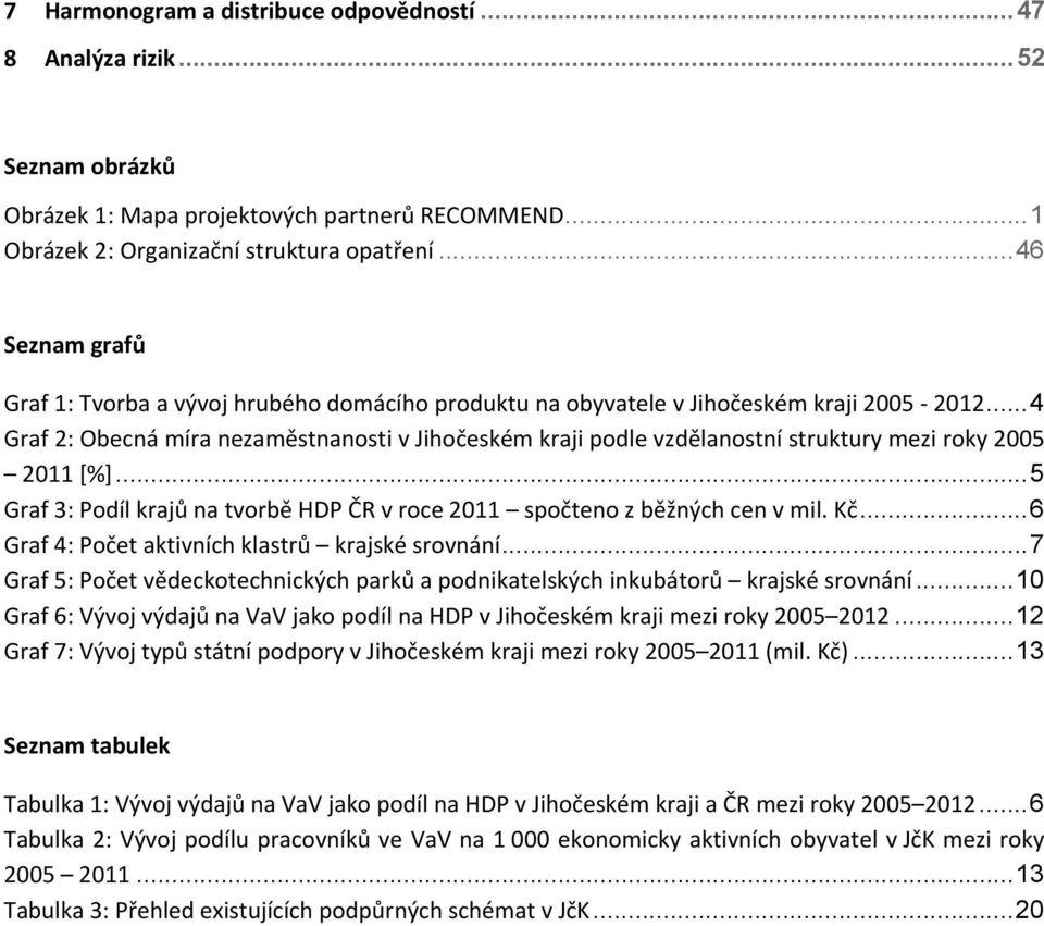 .. 4 Graf 2: Obecná míra nezaměstnanosti v Jihočeském kraji podle vzdělanostní struktury mezi roky 2005 2011 [%]... 5 Graf 3: Podíl krajů na tvorbě HDP ČR v roce 2011 spočteno z běžných cen v mil. Kč.