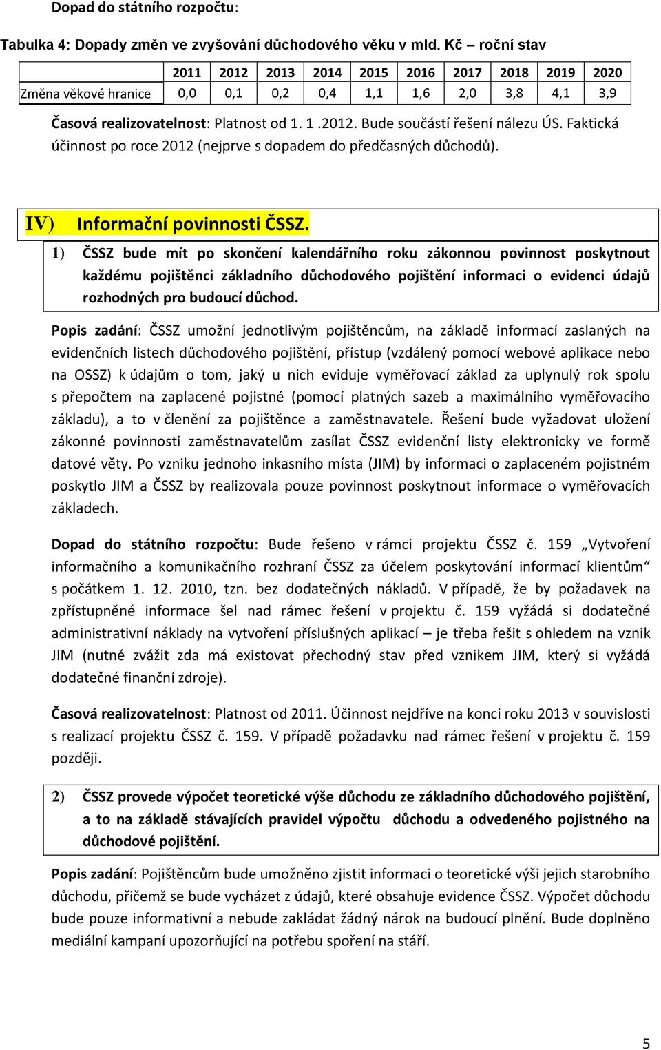 Faktická účinnost po roce 2012 (nejprve s dopadem do předčasných důchodů). IV) Informační povinnosti ČSSZ.