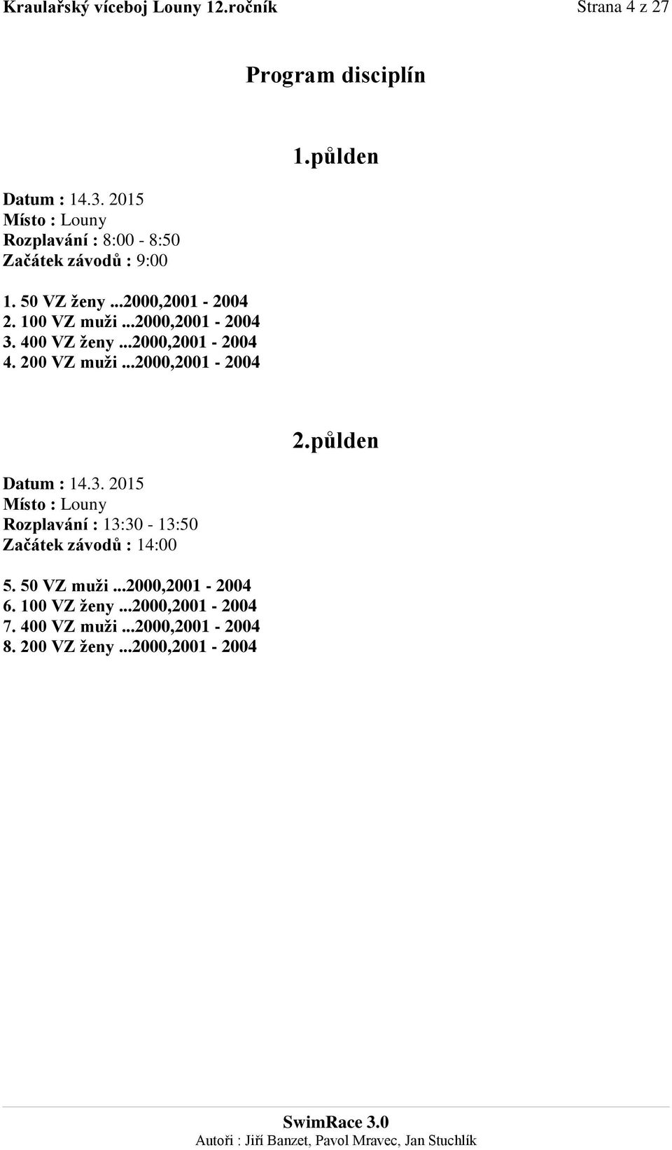 ..2000,2001-2004 3. 400 VZ ženy...2000,2001-2004 4. 200 VZ muži...2000,2001-2004 1.půlden Datum : 14.3. 2015 Místo : Louny Rozplavání : 13:30-13:50 Začátek závodů : 14:00 5.