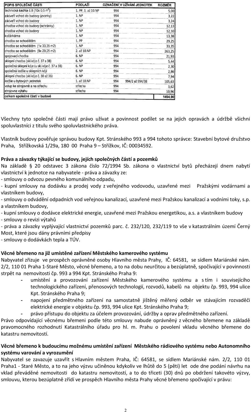 Práva a závazky týkající se budovy, jejích společných částí a pozemků Na základě 20 odstavec 3 zákona číslo 72/1994 Sb.