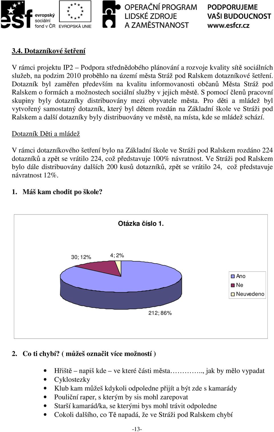 S pomocí členů pracovní skupiny byly dotazníky distribuovány mezi obyvatele města.