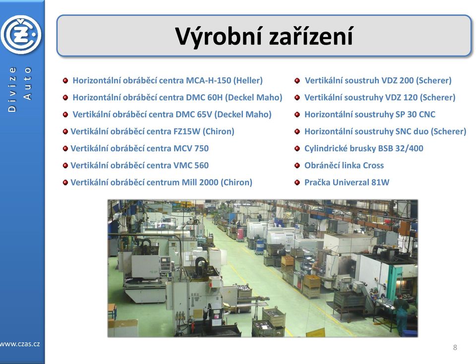 560 Vertikální obráběcí centrum Mill 2000 (Chiron) Vertikální soustruh VDZ 200 (Scherer) Vertikální soustruhy VDZ 120 (Scherer)