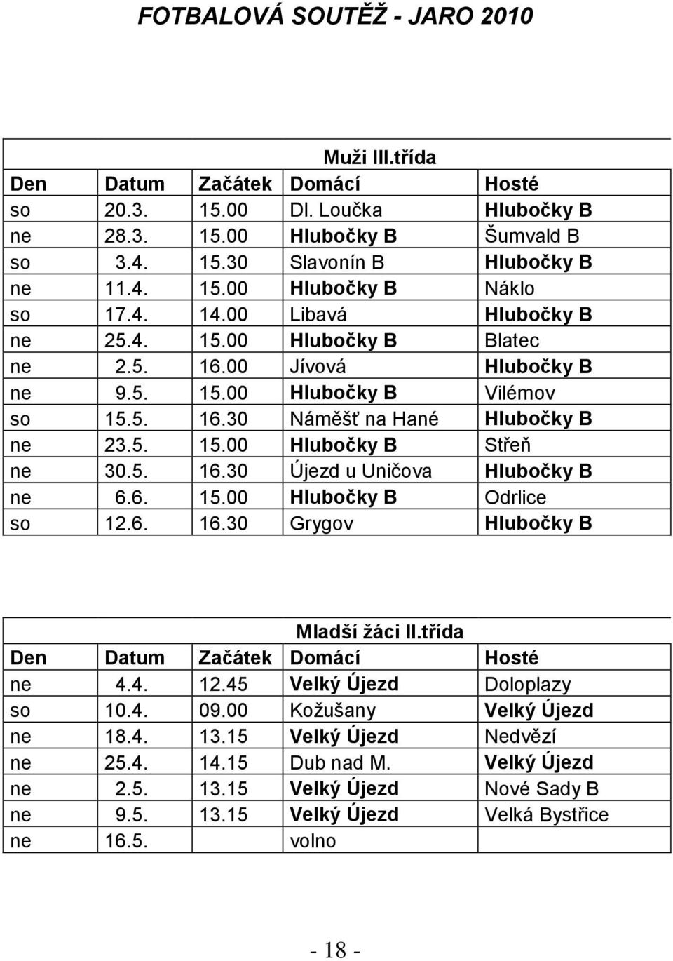 5. 16.30 Újezd u Uničova Hlubočky B ne 6.6. 15.00 Hlubočky B Odrlice so 12.6. 16.30 Grygov Hlubočky B Mladší žáci II.třída Den Datum Začátek Domácí Hosté ne 4.4. 12.45 Velký Újezd Doloplazy so 10.4. 09.