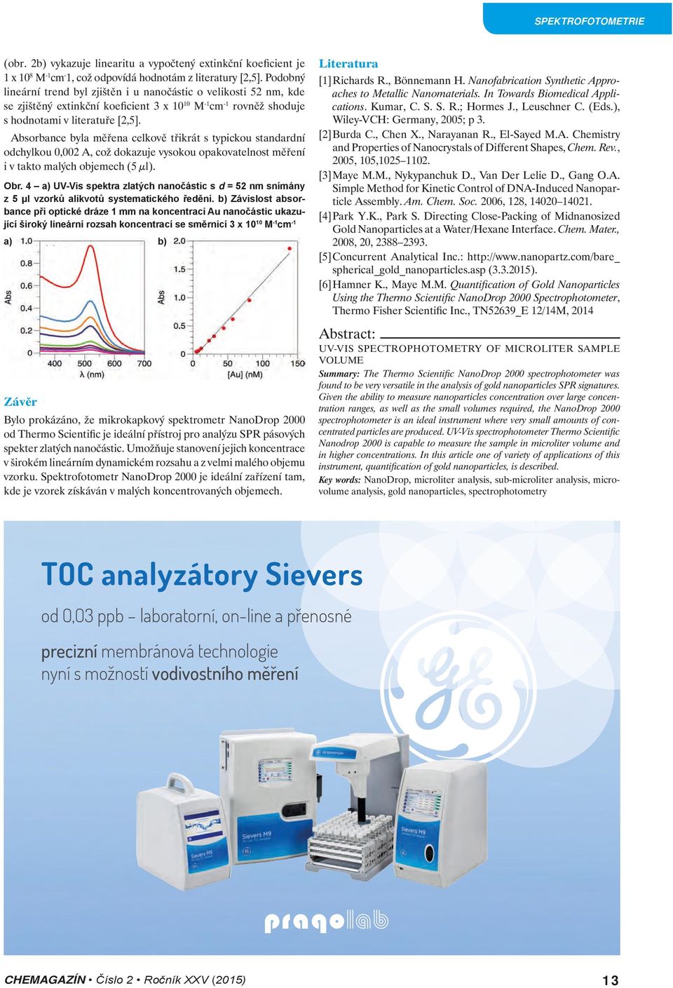 Absorbance byla měřena celkově třikrát s typickou standardní odchylkou 0,002 A, což dokazuje vysokou opakovatelnost měření i v takto malých objemech (5 µl). Obr.