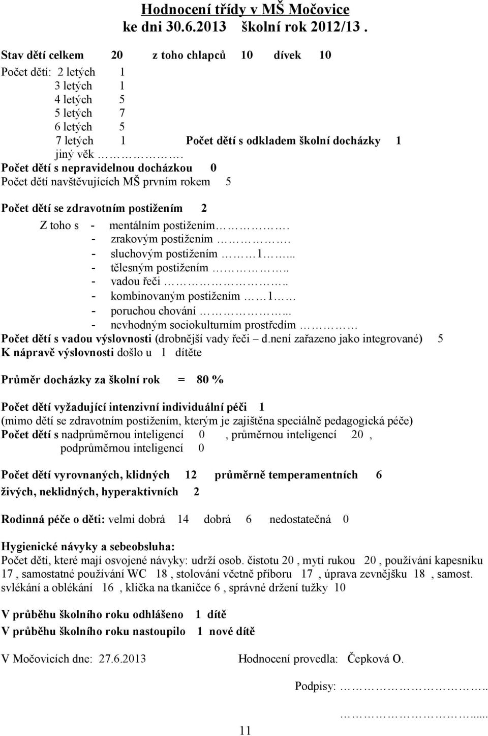 Počet dětí s nepravidelnou docházkou 0 Počet dětí navštěvujících MŠ prvním rokem 5 Počet dětí se zdravotním postižením 2 Z toho s - mentálním postižením. - zrakovým postižením.