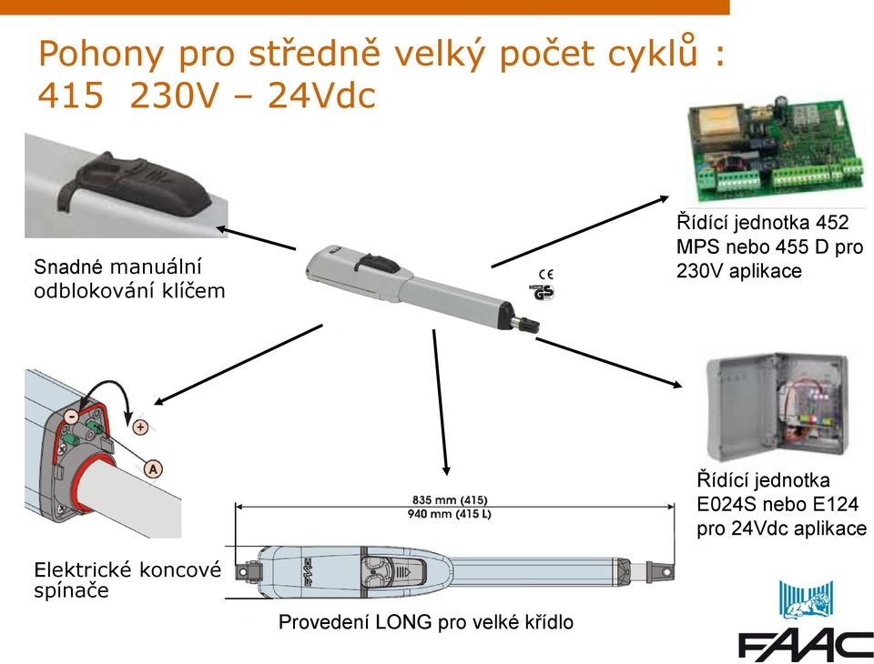 pro 230V aplikace Řídící jednotka E024S nebo E124 pro 24Vdc