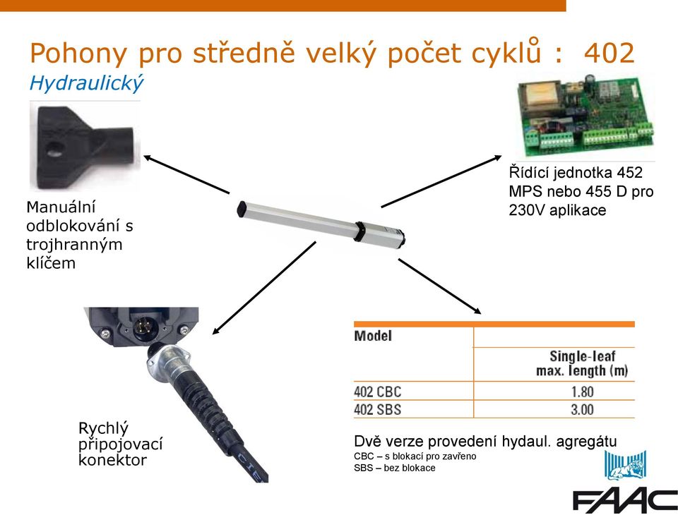 455 D pro 230V aplikace Rychlý připojovací konektor Dvě verze