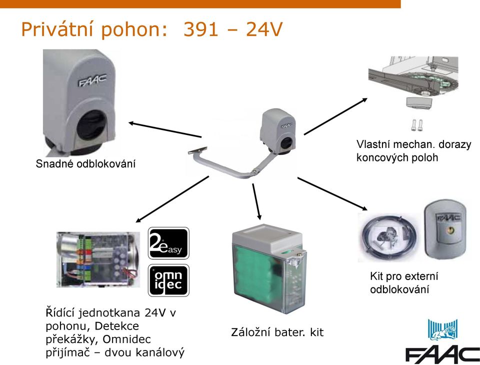 dorazy koncových poloh Kit pro externí odblokování