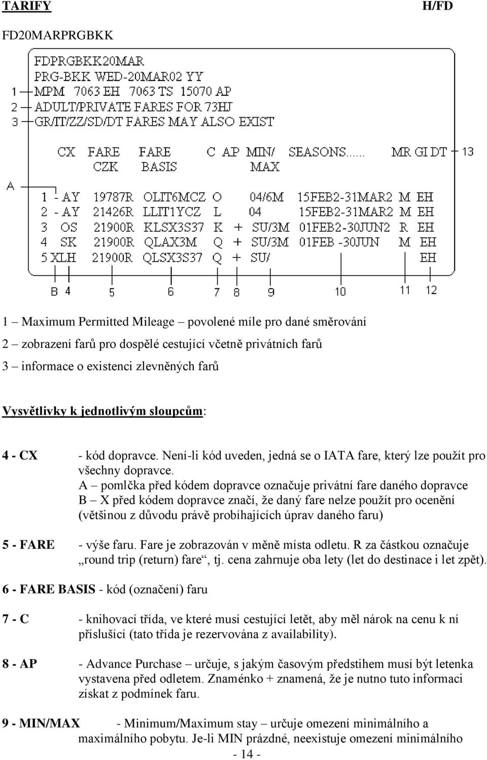 A pomlčka před kódem dopravce označuje privátní fare daného dopravce B X před kódem dopravce značí, že daný fare nelze použít pro ocenění (většinou z důvodu právě probíhajících úprav daného faru) 5 -