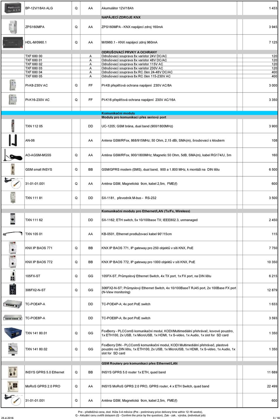 Odrušovací souprava 8x varistor 115V AC 120 TXF 680 03 A Odrušovací souprava 8x varistor 230V AC 120 TXF 680 04 A Odrušovací souprava 8x RC člen 24-48V DC/AC 400 TXF 680 05 A Odrušovací souprava 8x