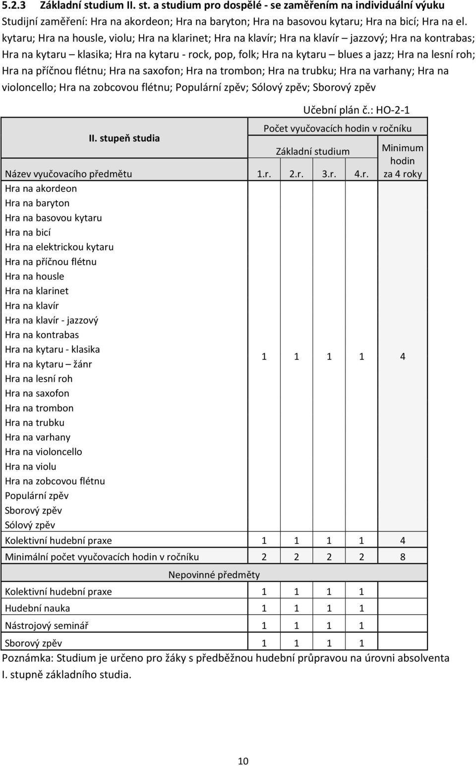 roh; Hra na příčnou flétnu; Hra na saxofon; Hra na trombon; Hra na trubku; Hra na varhany; Hra na violoncello; Hra na zobcovou flétnu; Populární zpěv; Sólový zpěv; Sborový zpěv Učební plán č.