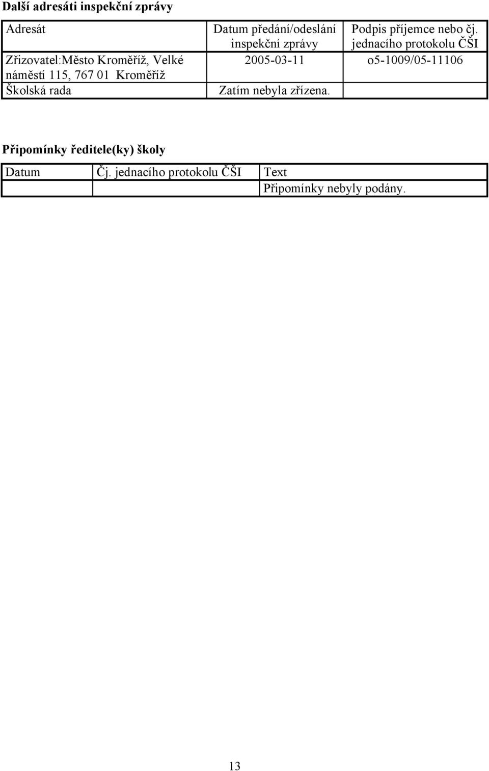 inspekční zprávy jednacího protokolu ČŠI 2005-03-11 o5-1009/05-11106 Zatím nebyla