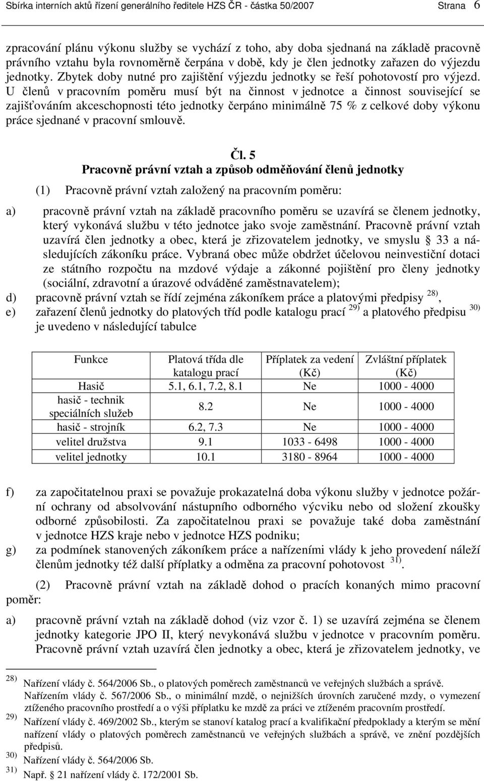 U členů v pracovním poměru musí být na činnost v jednotce a činnost související se zajišťováním akceschopnosti této jednotky čerpáno minimálně 75 % z celkové doby výkonu práce sjednané v pracovní