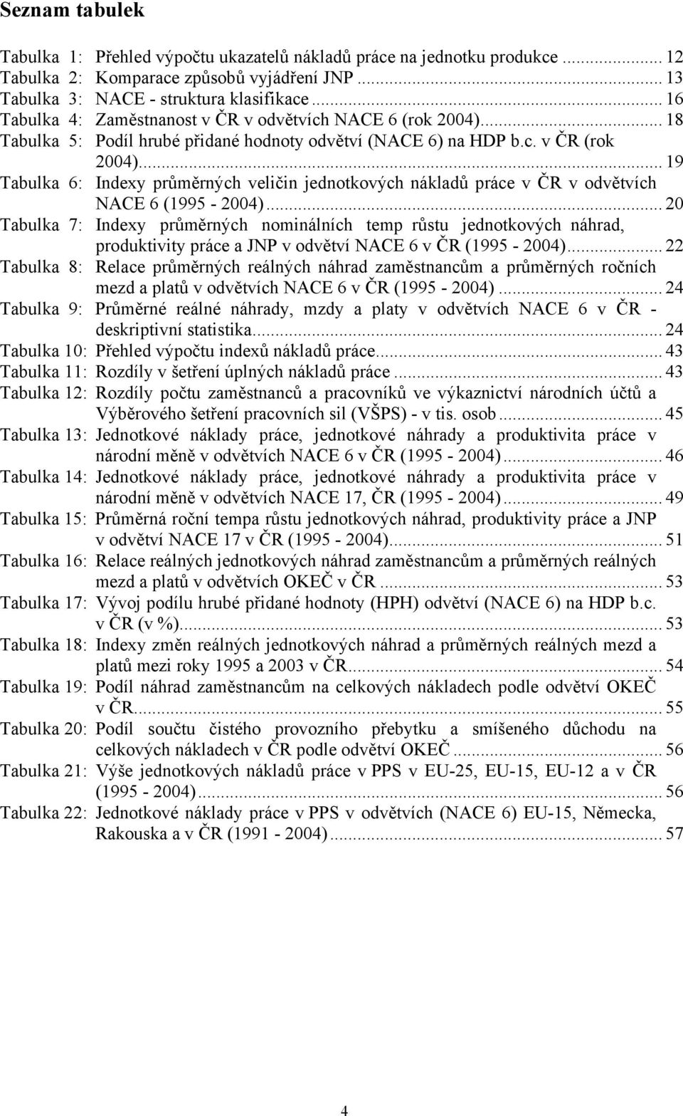 .. 19 Tabulka 6: Indexy průměrných veličin jednotkových nákladů v ČR v odvětvích NACE 6 (1995-2004).