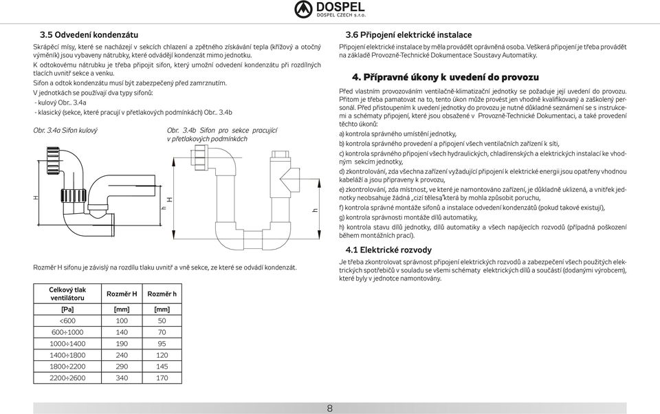 V jednotkách se používají dva typy sifonů: - kulový Obr.. 3.4a - klasický (sekce, které pracují v přetlakových podmínkách) Obr.. 3.4b Obr. 3.4a Sifon kulový H h Obr. 3.4b Sifon pro sekce pracující v přetlakových podmínkách H h 3.