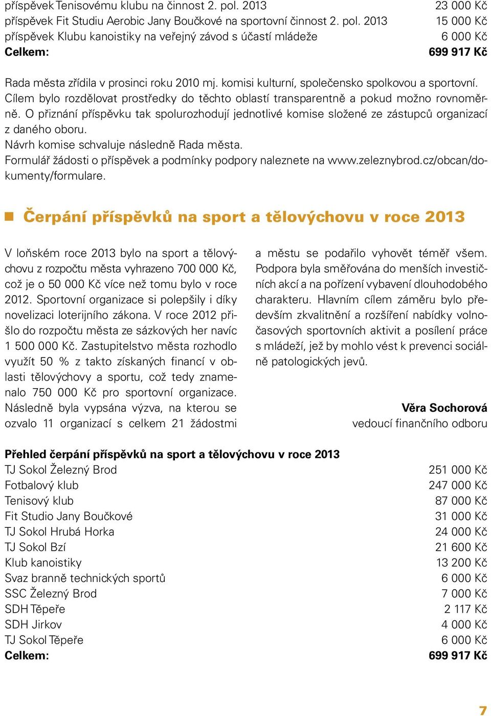 2013 příspěvek Klubu kanoistiky na veřejný závod s účastí mládeže Celkem: 23 000 Kč 15 000 Kč 6 000 Kč 699 917 Kč Rada města zřídila v prosinci roku 2010 mj.