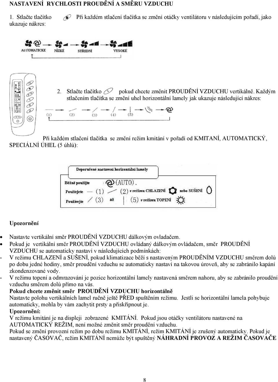 Každým stlačením tlačítka se změní uhel horizontální lamely jak ukazuje následující nákres: Při každém stlačení tlačítka se změní režim kmitání v pořadí od KMITANÍ, AUTOMATICKÝ, SPECIÁLNÍ ÚHEL (5