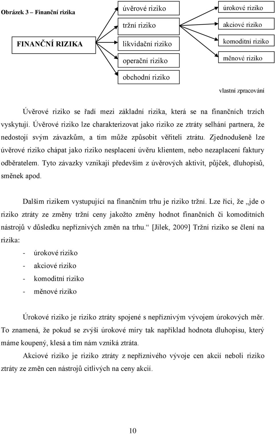 Úvěrové riziko lze charakterizovat jako riziko ze ztráty selhání partnera, že nedostojí svým závazkům, a tím může způsobit věřiteli ztrátu.