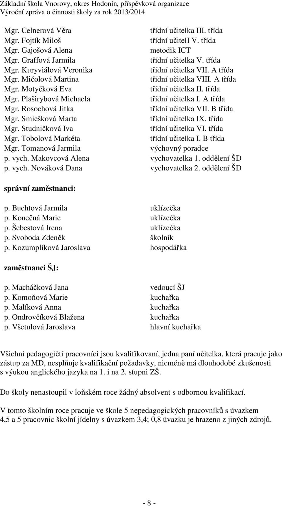 B třída Mgr. Smiešková Marta třídní učitelka IX. třída Mgr. Studničková Iva třídní učitelka VI. třída Mgr. Tobolová Markéta třídní učitelka I. B třída Mgr. Tomanová Jarmila výchovný poradce p. vych.