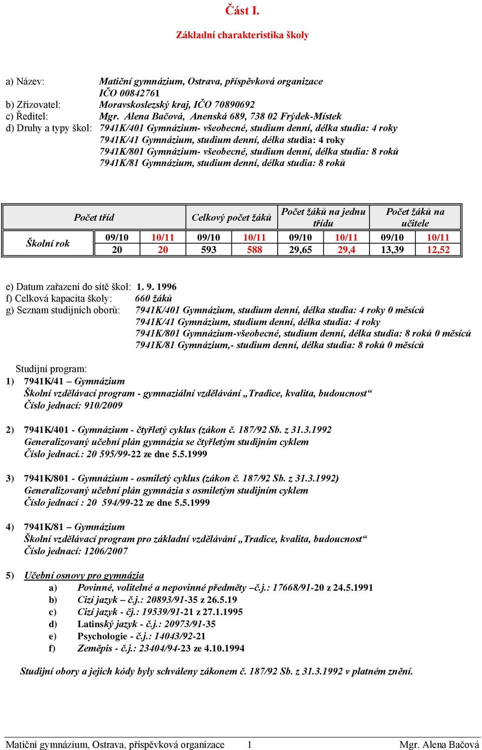 7941K/801 Gymnázium- všeobecné, studium denní, délka studia: 8 roků 7941K/81 Gymnázium, studium denní, délka studia: 8 roků Školní rok Počet tříd Celkový počet žáků Počet žáků na jednu Počet žáků na