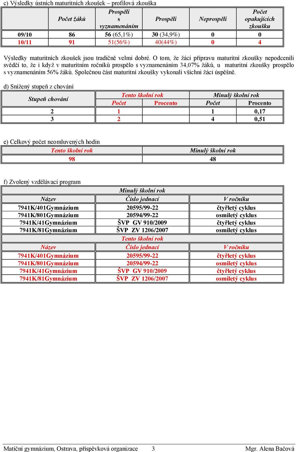 O tom, že žáci přípravu maturitní zkoušky nepodcenili svědčí to, že i když v maturitním ročníků prospělo s vyznamenáním 34,07% žáků, u maturitní zkoušky prospělo s vyznamenáním 56% žáků.