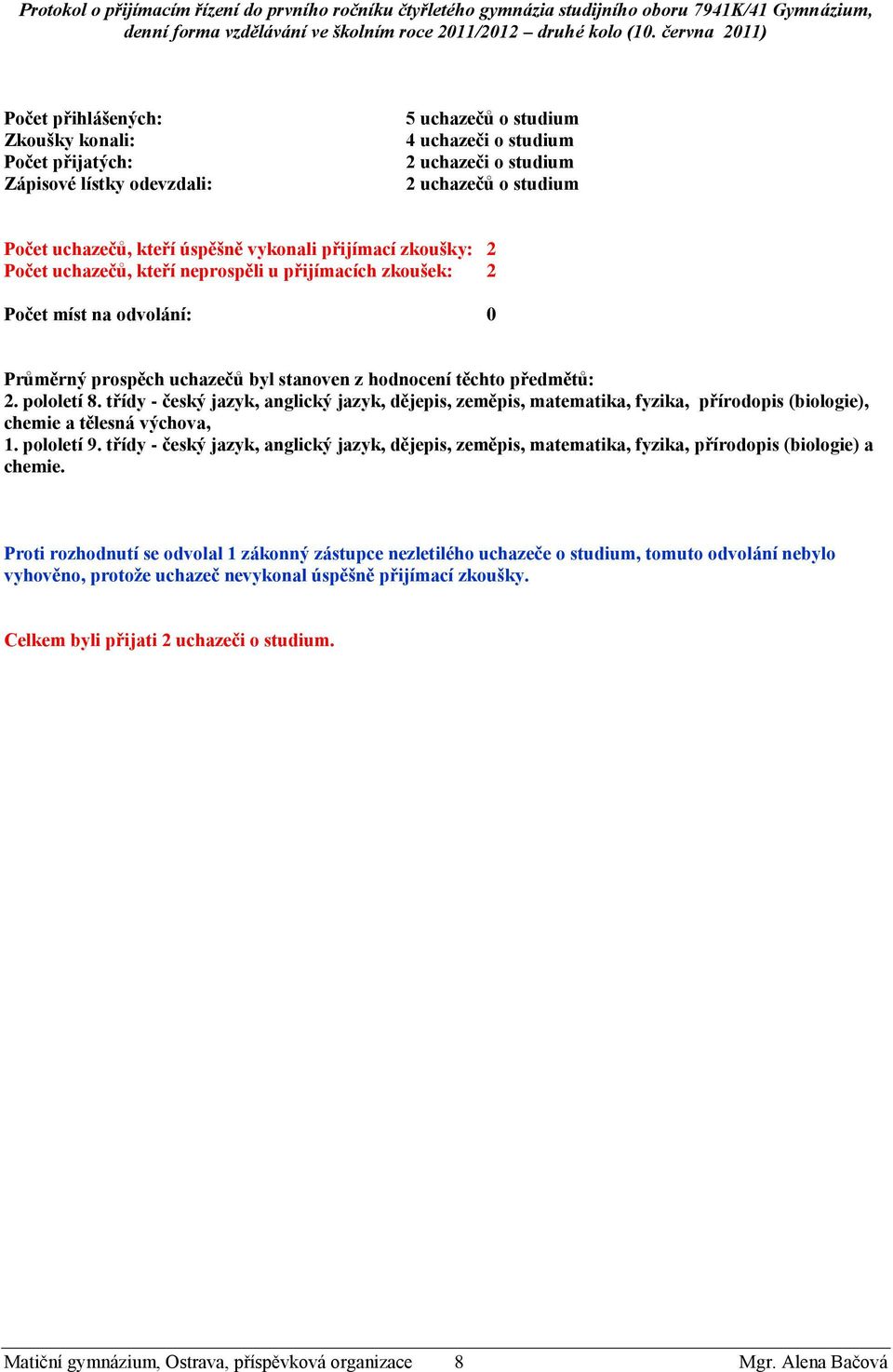 úspěšně vykonali přijímací zkoušky: 2 Počet uchazečů, kteří neprospěli u přijímacích zkoušek: 2 Počet míst na odvolání: 0 Průměrný prospěch uchazečů byl stanoven z hodnocení těchto předmětů: 2.