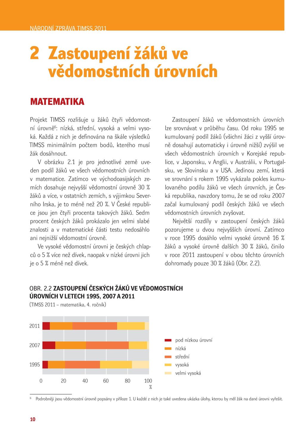 1 je pro jednotlivé země uveden podíl žáků ve všech vědomostních úrovních v matematice.