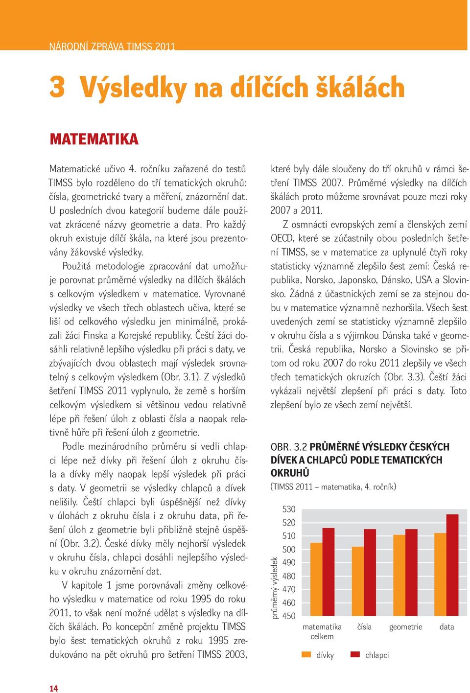 U posledních dvou kategorií budeme dále používat zkrácené názvy geometrie a data. Pro každý okruh existuje dílčí škála, na které jsou prezentovány žákovské výsledky.