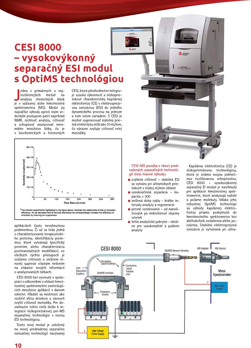 ktorá plnohodnotne integruje vysokú výkonnosť a nízkoprietokové charakteristiky kapilárnej ekktroforézy (CE) s elektrosprejovou ionizáciou (ESI) do jedného dynamického procesu na jednom a tom istom