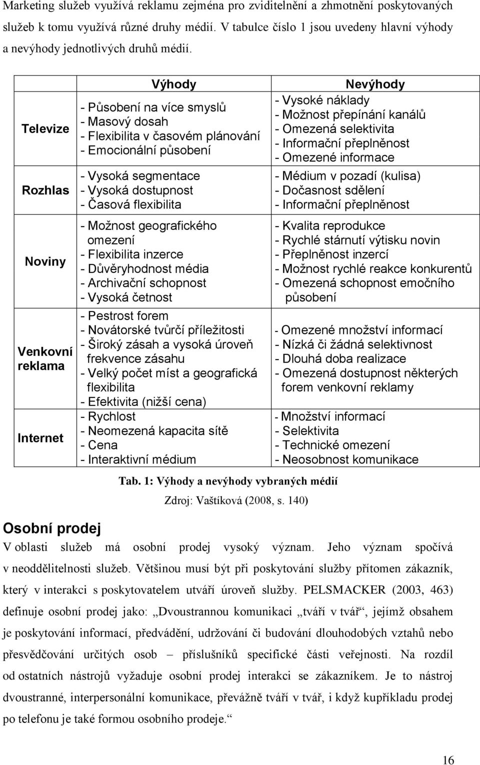 Televize Rozhlas Noviny Venkovní reklama Internet Výhody - Působení na více smyslů - Masový dosah - Flexibilita v časovém plánování - Emocionální působení - Vysoká segmentace - Vysoká dostupnost -