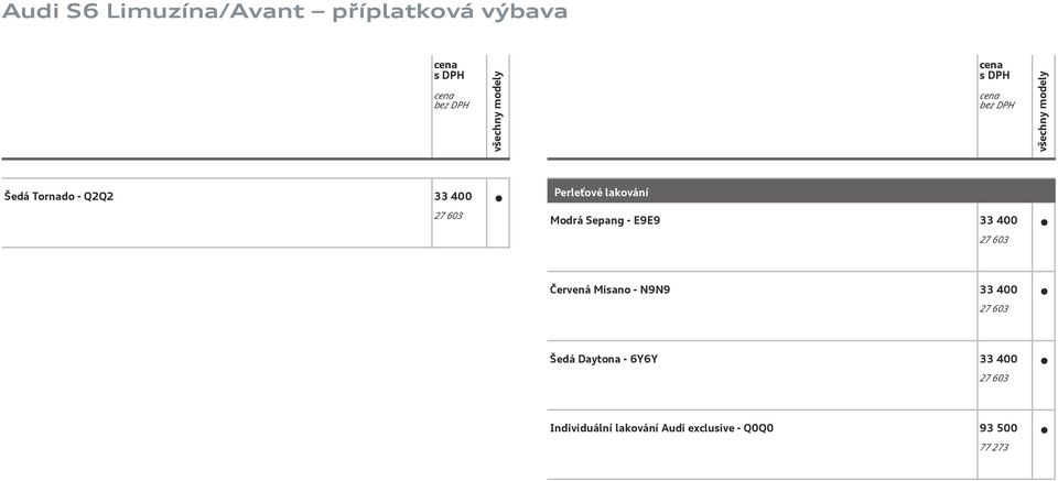 N9N9 33 400 Šedá Daytona - 6Y6Y 33 400