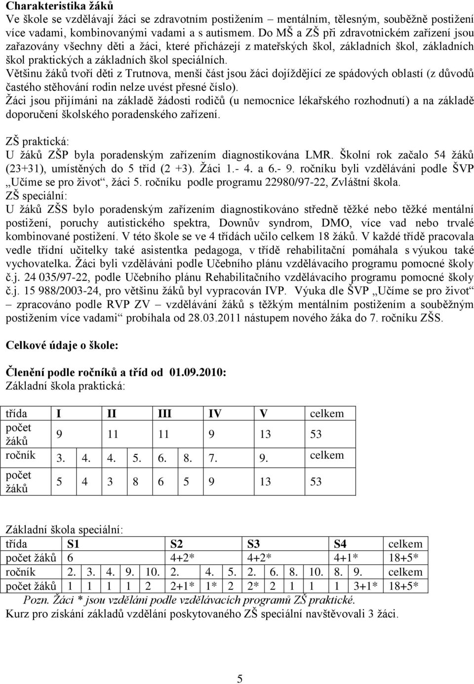 Většinu ţáků tvoří děti z Trutnova, menší část jsou ţáci dojíţdějící ze spádových oblastí (z důvodů častého stěhování rodin nelze uvést přesné číslo).