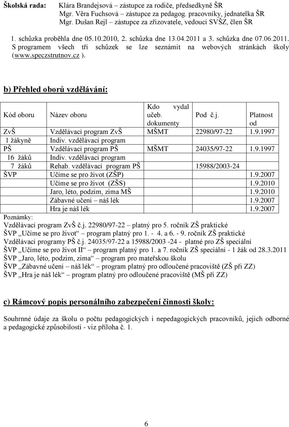 b) Přehled oborů vzdělávání: Kdo vydal Kód oboru Název oboru učeb. dokumenty Pod č.j. Platnost od ZvŠ Vzdělávací program ZvŠ MŠMT 22980/97-22 1.9.1997 1 ţákyně Indiv.