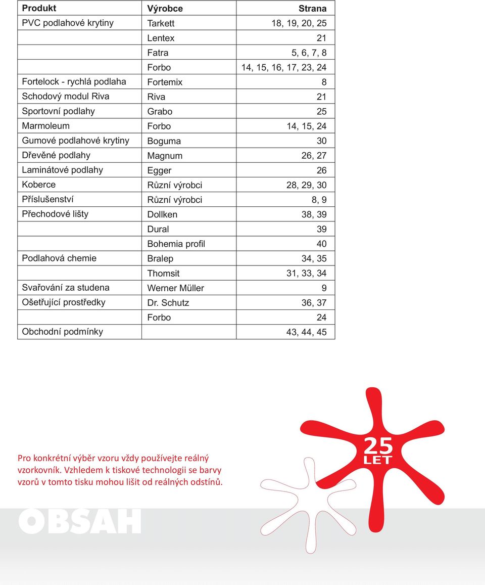 Různí výrobci Dollken Dural Bohemia profil Bralep Thomsit Werner Müller Dr.