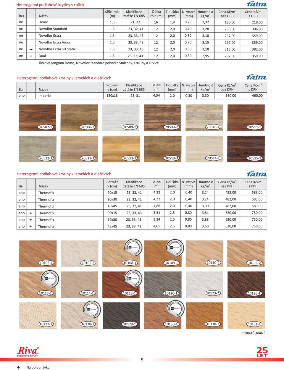 Amos 1,5 3, 33, 43 1,0 0,70 3,15 97,00 359,00 ne Novoflor Extra SD Statik 1,5 3, 33, 43 1,0 0,80 3,18 316,00 38,00 ne Dual 1,5 3, 33, 43 1,0 0,80,95 97,00 359,00 380,00 460,00 Řezový program Domo,