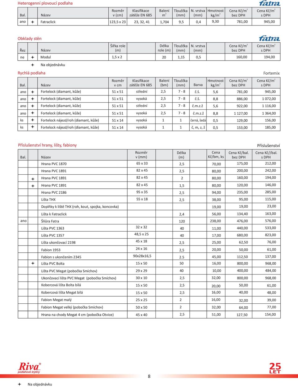 vrstva 1,5x 0 1,15 0,5 160,00 194,00 Rozměr vcm 51x51 51x51 51x51 51x51 51x14 51x14 střední vysoká střední vysoká vysoká vysoká (bm),5,5,5,5 1 1 kg/m Fortemix Barva 7-8 č.š. 5,6 781,00 945,00 7-8 č.š. 8,8 886,00 1 07,00 7-8 č.