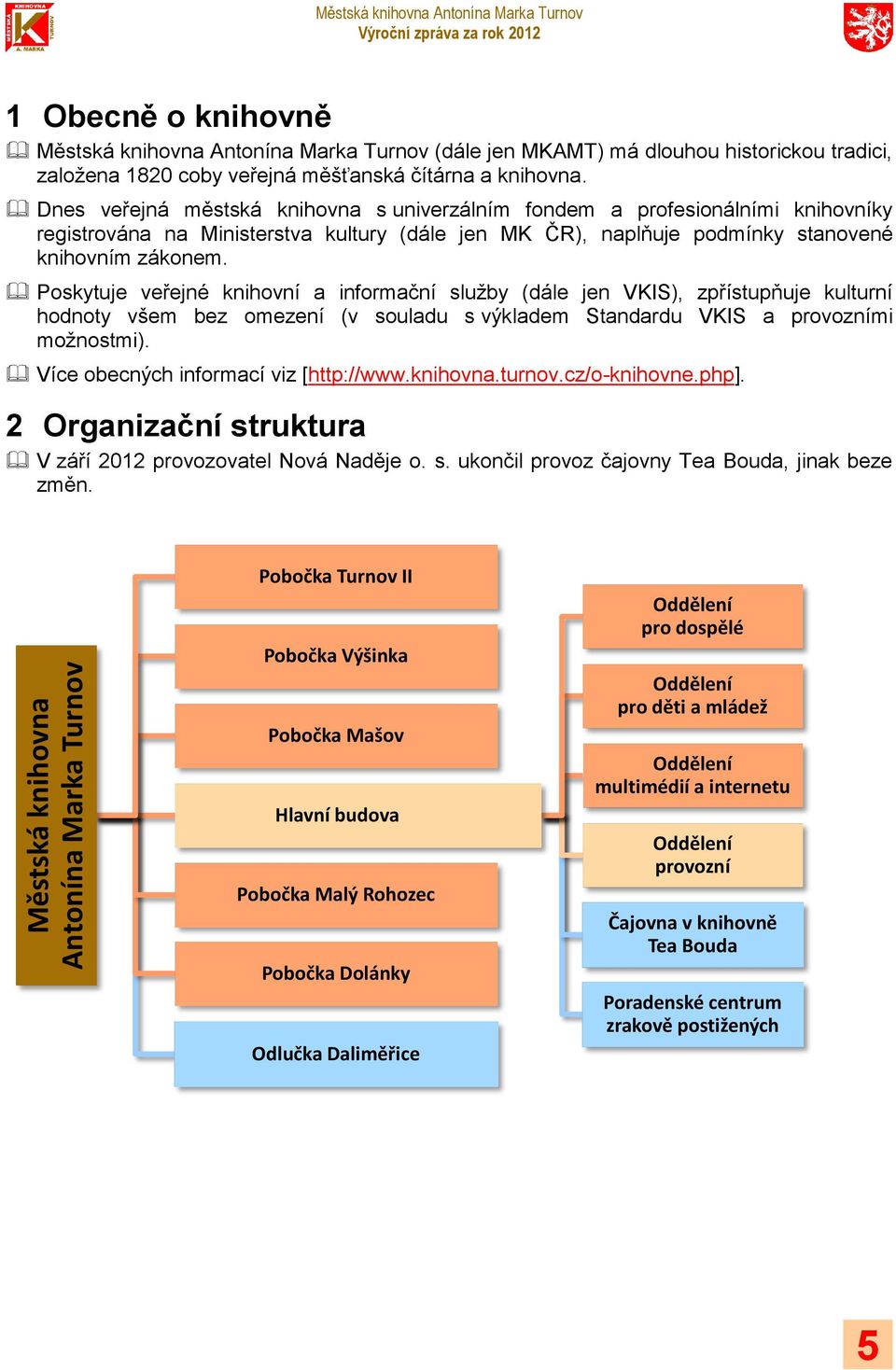 Dnes veřejná městská knihovna s univerzálním fondem a profesionálními knihovníky registrována na Ministerstva kultury (dále jen MK ČR), naplňuje podmínky stanovené knihovním zákonem.