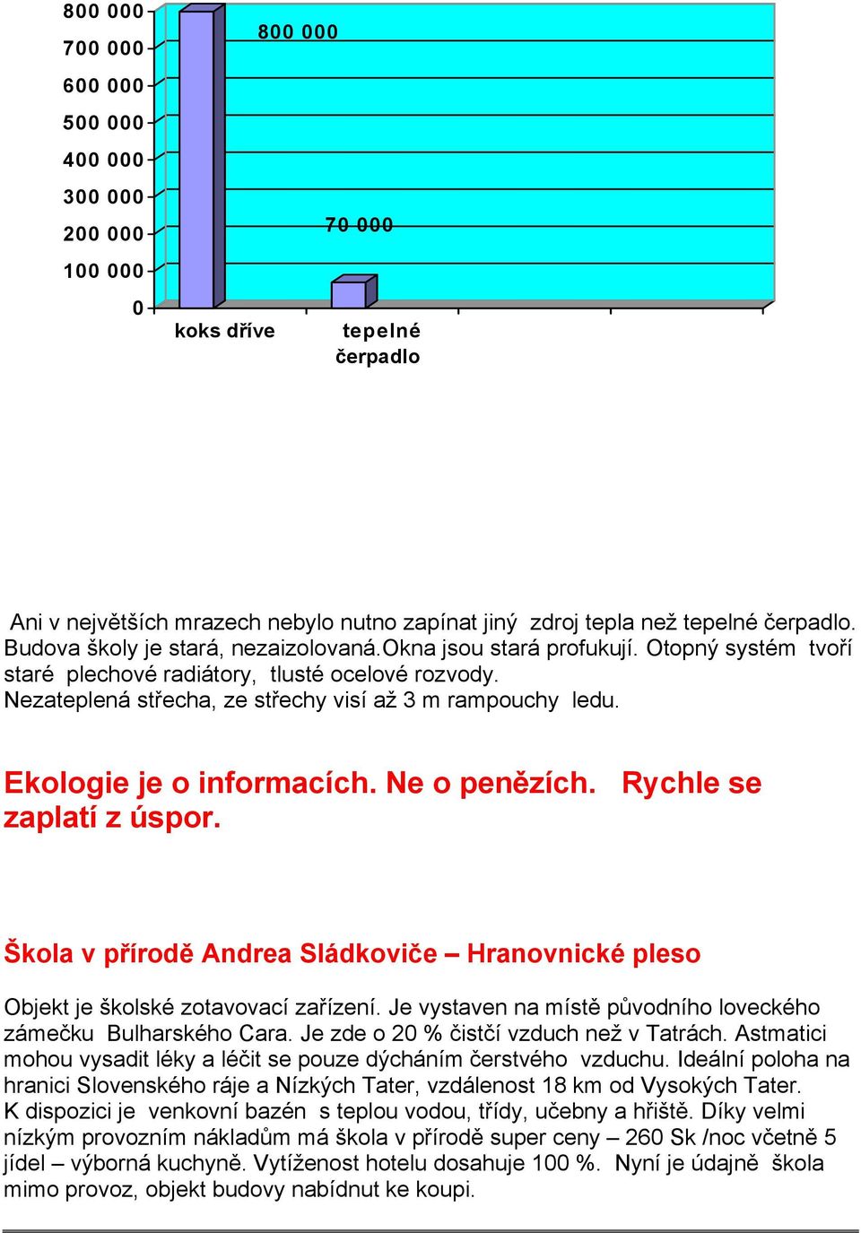 Ekologie je o informacích. Ne o penězích. Rychle se zaplatí z úspor. Škola v přírodě Andrea Sládkoviče Hranovnické pleso Objekt je školské zotavovací zařízení.