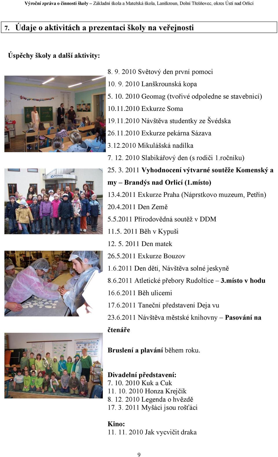 místo) 13.4.2011 Exkurze Praha (Náprstkovo muzeum, Petřín) 20.4.2011 Den Země 5.5.2011 Přírodovědná soutěž v DDM 11.5. 2011 Běh v Kypuši 12. 5. 2011 Den matek 26.