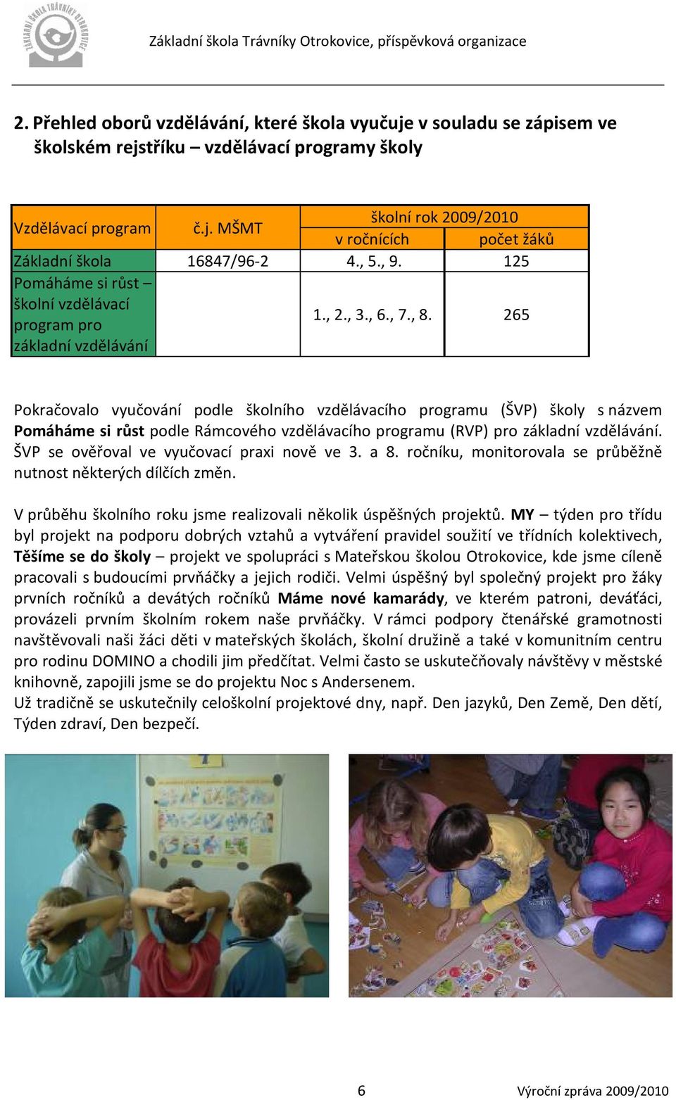 265 Pokračovalo vyučování podle školního vzdělávacího programu (ŠVP) školy s názvem Pomáháme si růst podle Rámcového vzdělávacího programu (RVP) pro základní vzdělávání.