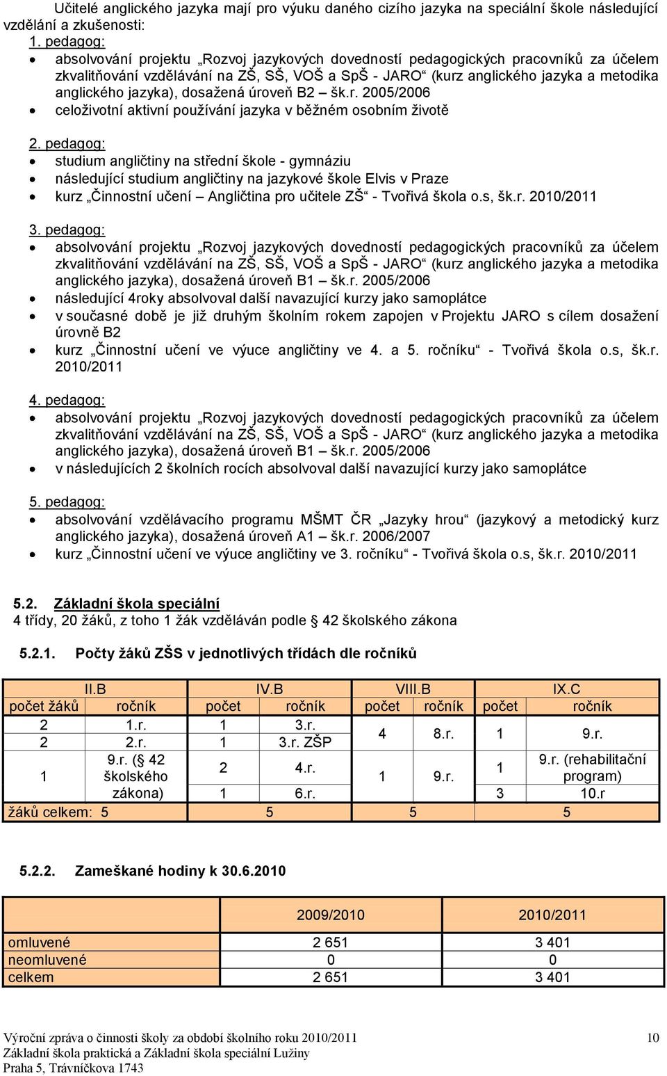 jazyka), dosaţená úroveň B2 šk.r. 2005/2006 celoţivotní aktivní pouţívání jazyka v běţném osobním ţivotě 2.