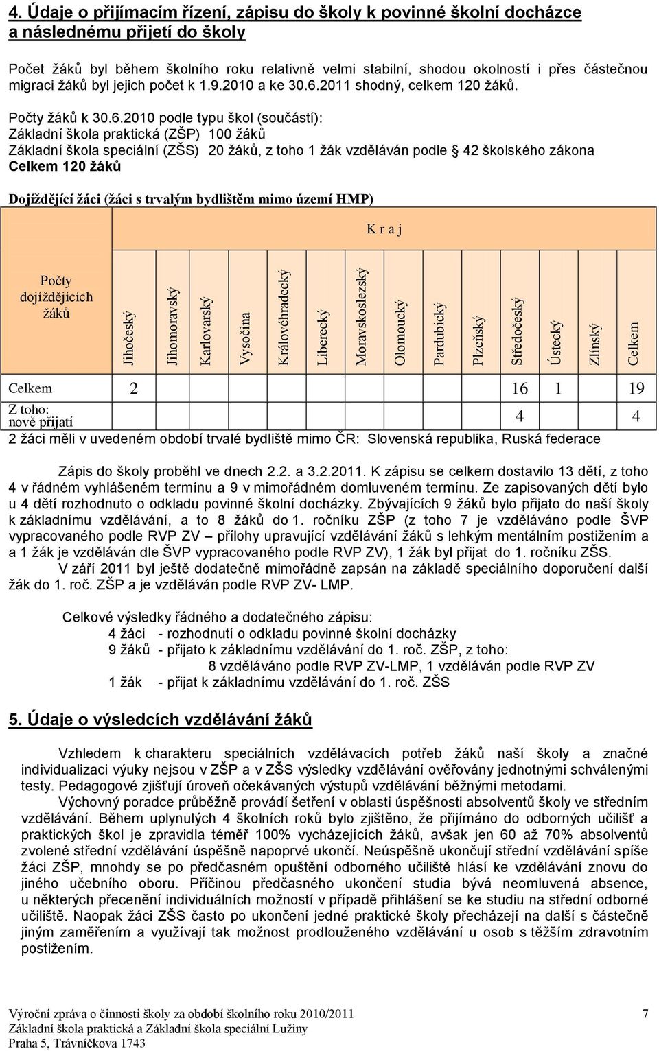 migraci ţáků byl jejich počet k 1.9.2010 a ke 30.6.