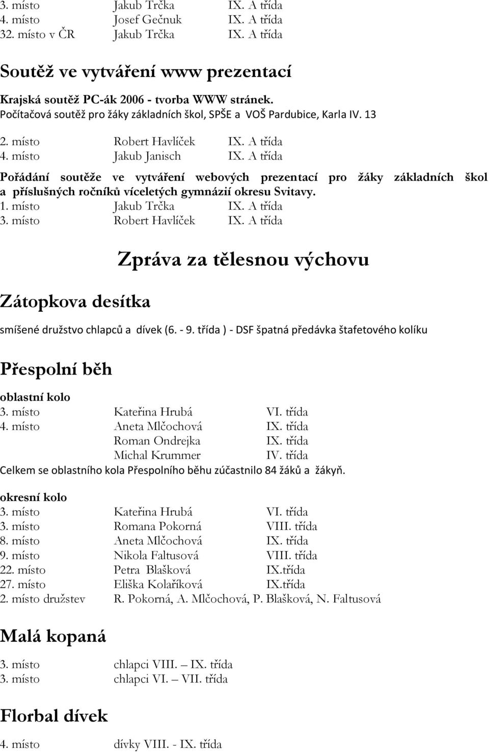 A třída Pořádání soutěže ve vytváření webových prezentací pro žáky základních škol a příslušných ročníků víceletých gymnázií okresu Svitavy. 1. místo Jakub Trčka IX. A třída 3.