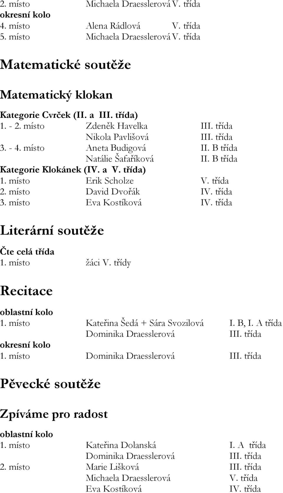 místo Erik Scholze V. třída 2. místo David Dvořák IV. třída 3. místo Eva Kostíková IV. třída Literární soutěže Čte celá třída 1. místo ţáci V. třídy Recitace oblastní kolo 1.