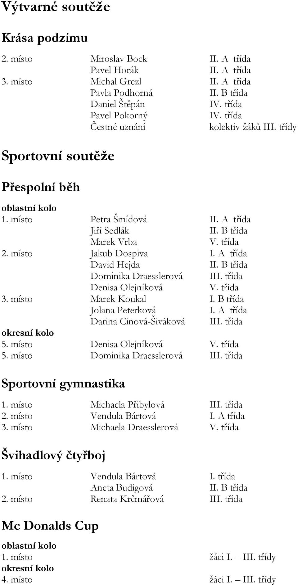 A třída David Hejda II. B třída Dominika Draesslerová III. třída Denisa Olejníková V. třída 3. místo Marek Koukal I. B třída Jolana Peterková I. A třída Darina Cinová-Šiváková III.