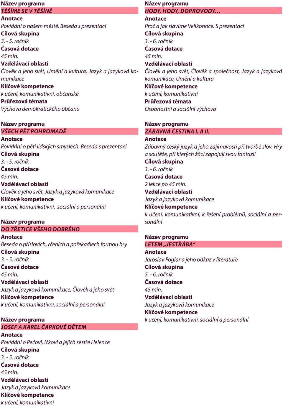 Pečovi, Ičkovi a jejich sestře Helence HODY, HODY, DOPROVODY Proč a jak slavíme Velikonoce. S prezentací 3. - 6.